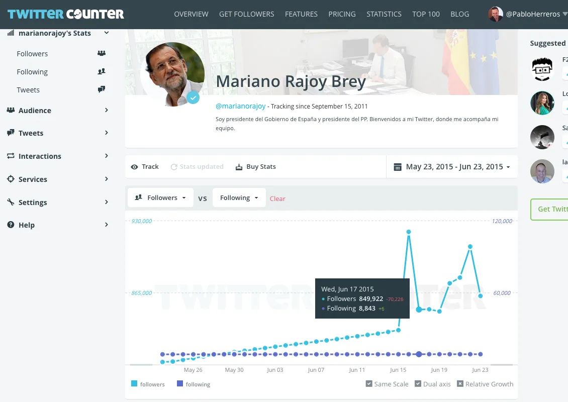 2-RajoyPierde70226