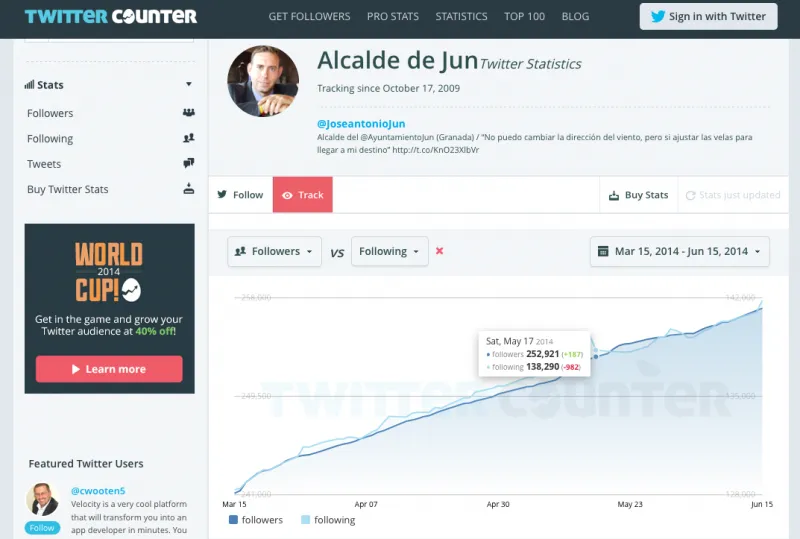 JoseAntonioJunJunio2014