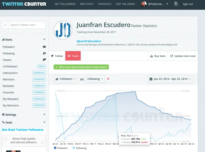 JuanfraEscuderoAbril2014