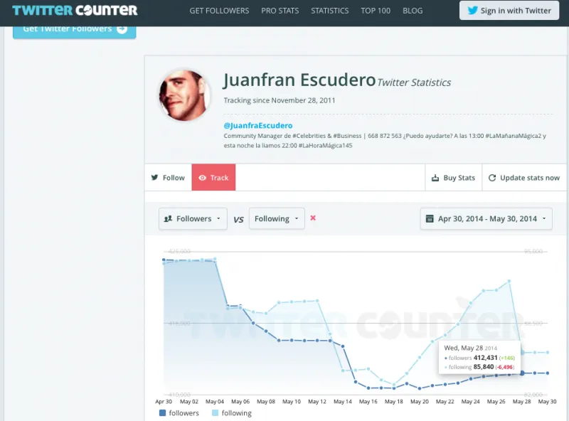 JuanfraEscuderoMayo2014