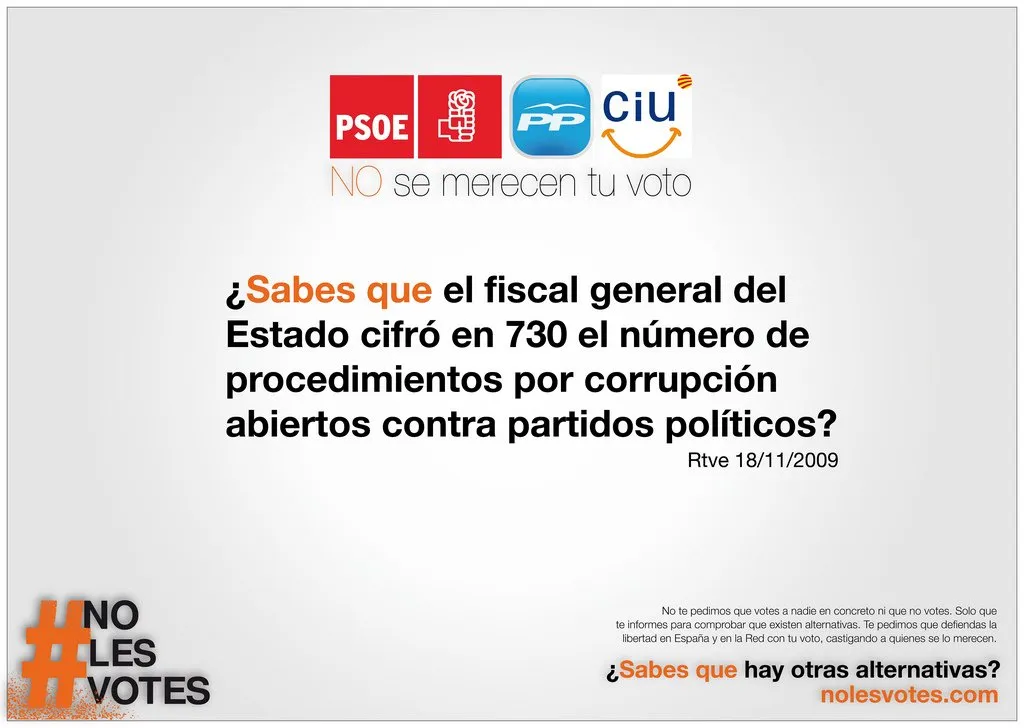 Nolesvotes